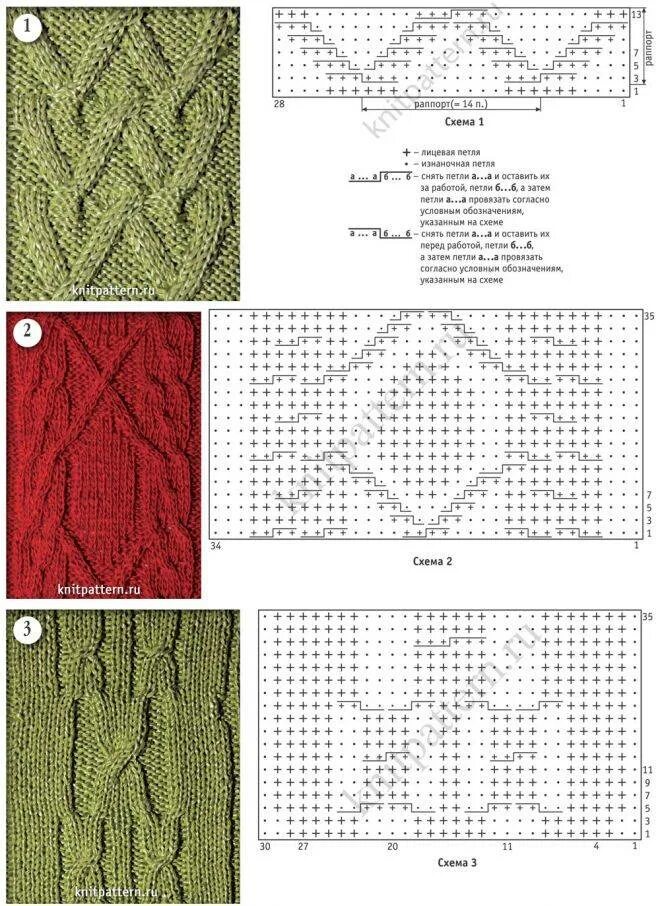 Узоры спицами. Узоров для вязания на спицах. Вязание спицами узоры схемы. Узоры спицами со схемами и описанием. Описание рельефных узоров спицами