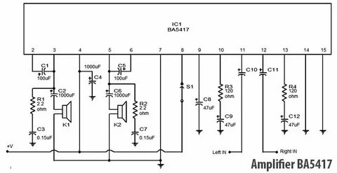 Isa5417
