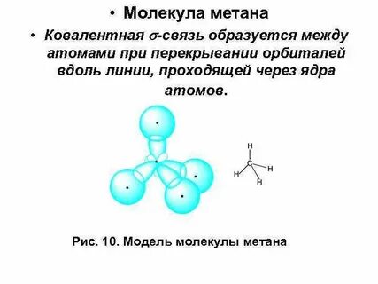 Метан молекулярная