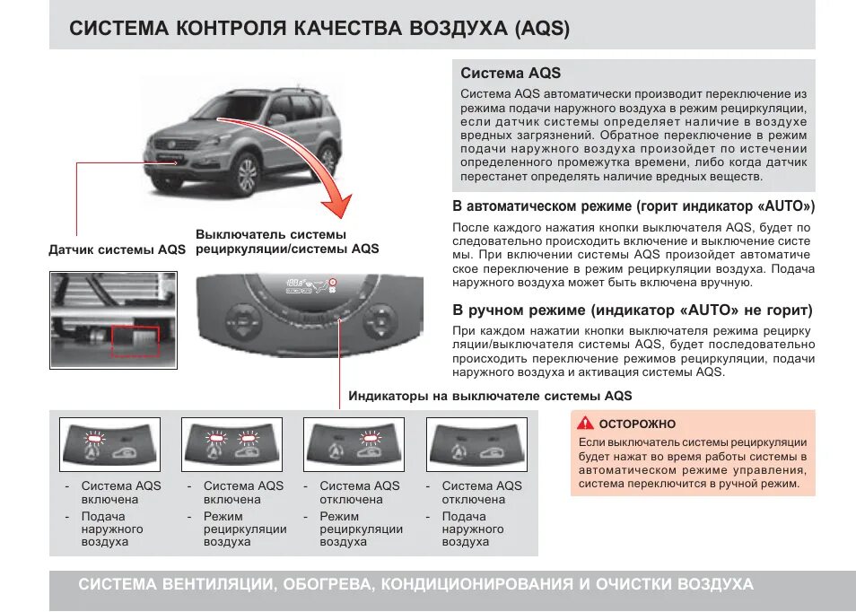 Диагностика кайрон. Датчик системы контроля устойчивости автомобиля SSANGYONG. Санг Йонг климат контроль. SSANGYONG Rexton активация круиз контроля. SSANGYONG Kyron климат контроль led.