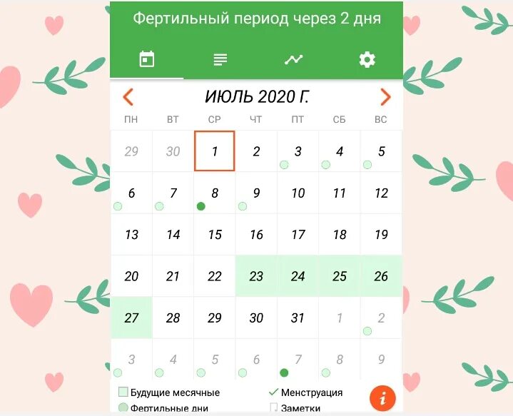 Календарь последних месячных рассчитать. Календарь последних месячных рассчитать