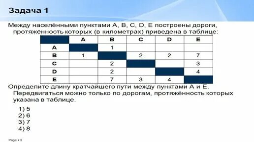 Как решать 3 задание по информатике огэ. Формальное описание реальных объектов и процессов Информатика. Формальные описания реальных объектов и процессов. ОГЭ Информатика. Информатика третье задание о г.