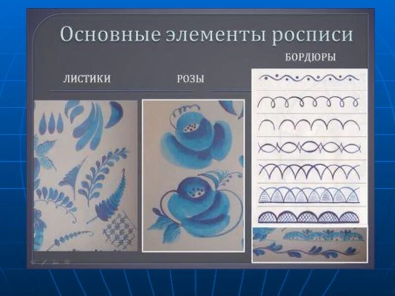 Практическая работа по изо 5 класс. Элементы росписи. Гжель роспись. Элементы гжельской росписи. Гжельская роспись для детей.