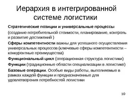Потребности логистики