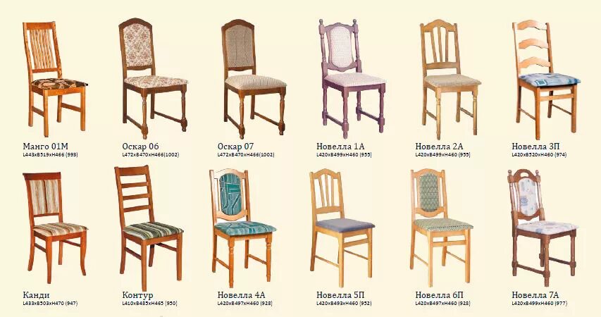 Стулья разные. Различия стула и кресла. Стулья названия моделей. Виды стульев. Форма стула для кухни названия.