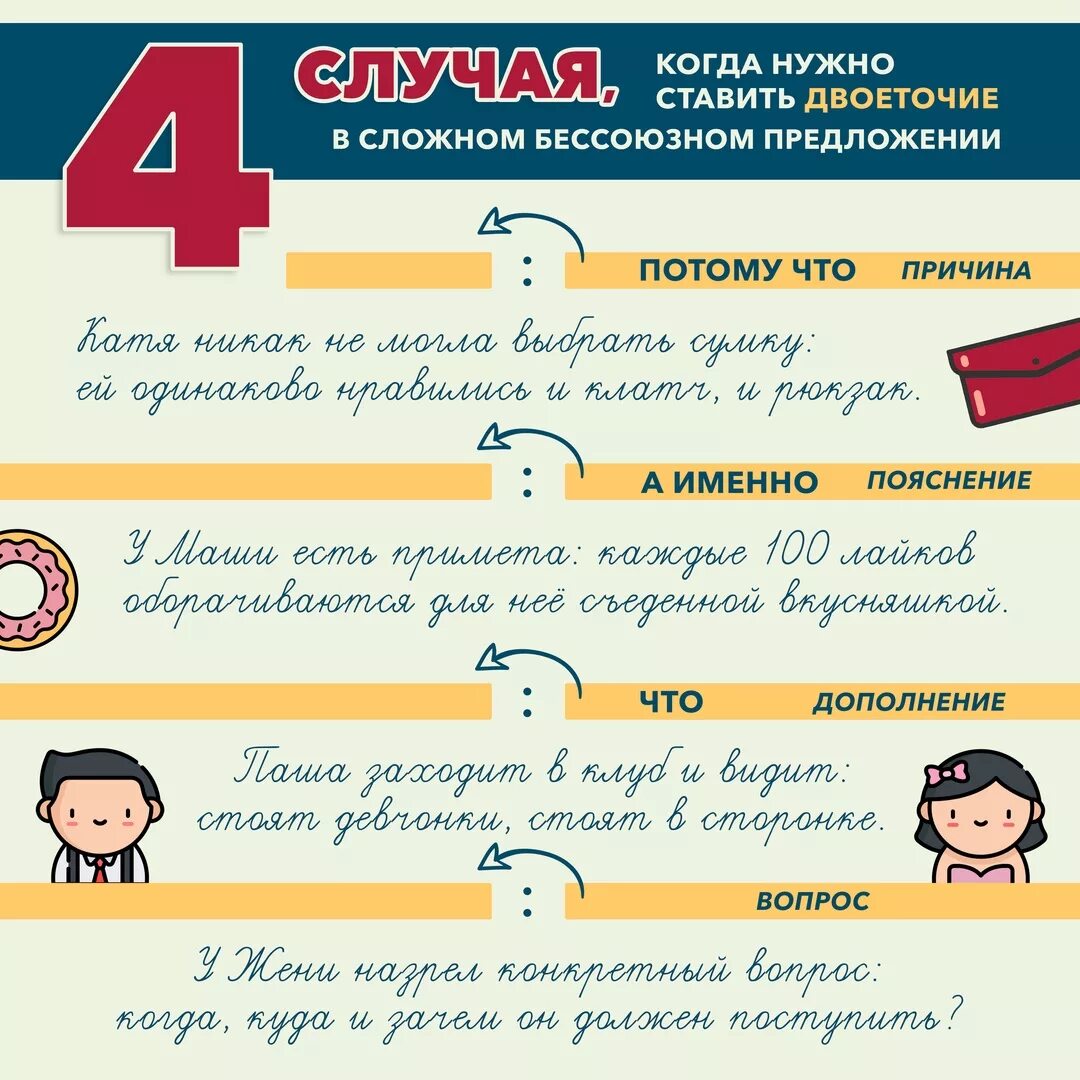 Надо предложения. Когда ставится двоеточие. Когда ставится двое точье. Кода ставится двоеточие. Когдаьставить двоеточие.