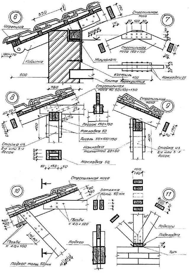 стропильная система крыши лежень. стропильная кровля чертеж узлы. узлы крепления кровли. узел соединения стропил. узлы крепления кровли.