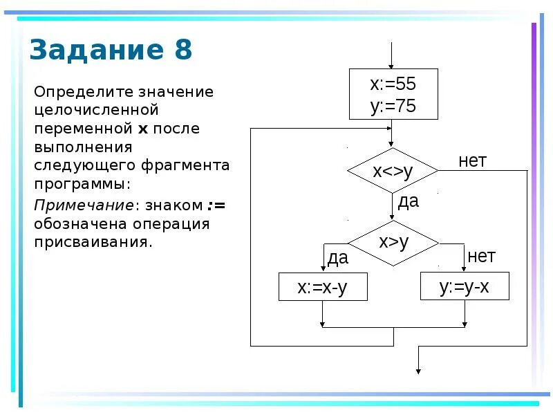 Определите значение переменной c a 5. Определите значение целочисленной переменной х. определите значение переменной x. алгоритмические операции. определить значение целочисленной переменной s..