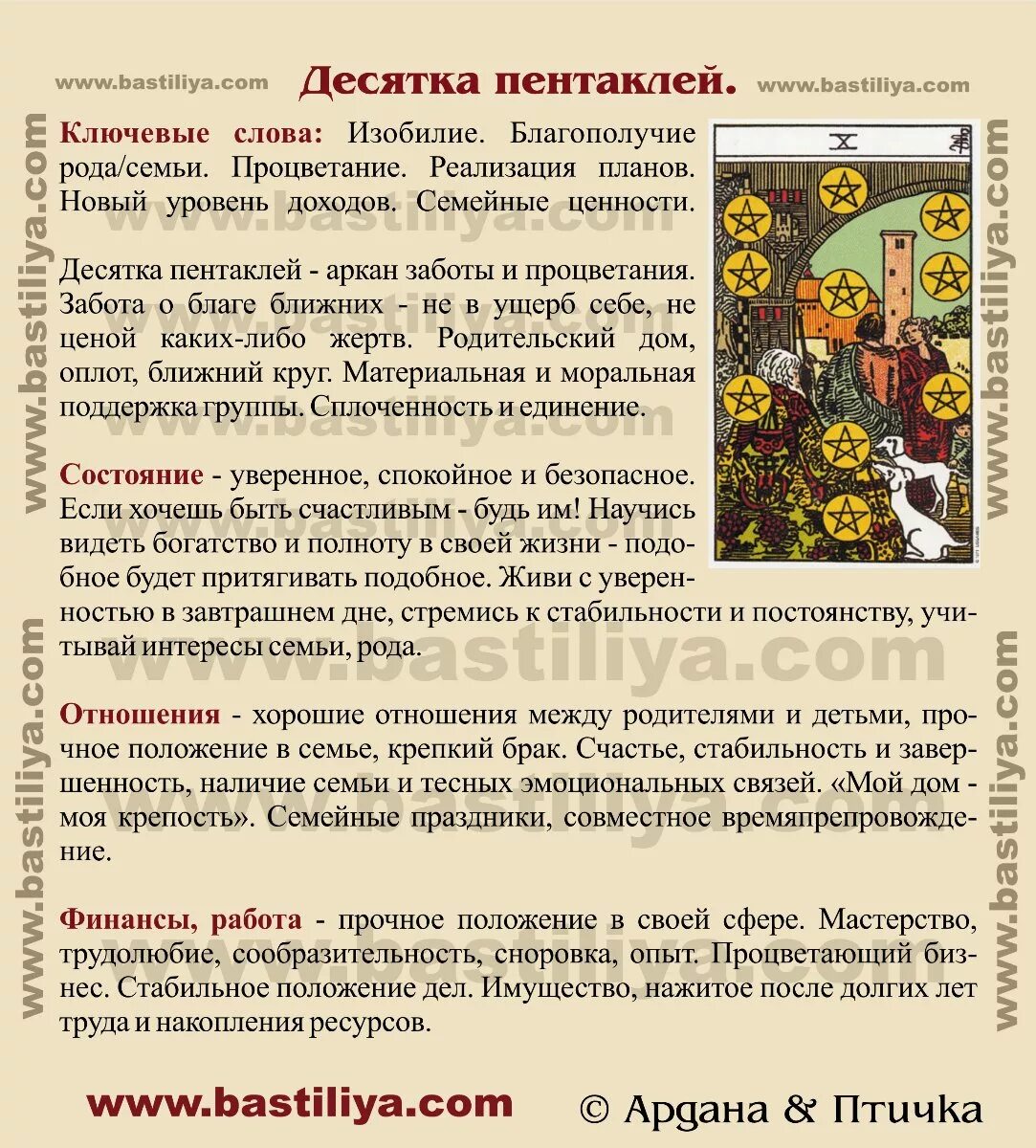 6 пентаклей таро. Королева мечей 8 мечей сочетание. Десятка пентаклей на чувства мужчины. Масть пентакли таро уэйта. Таблица трактовки карт таро.
