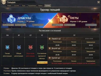 По условиям турнира