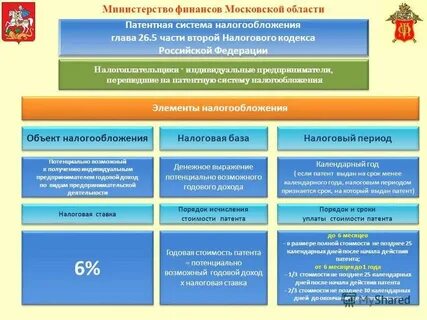 Псн какие виды деятельности