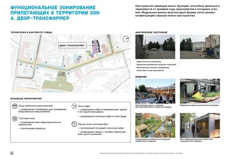Благоустройство код