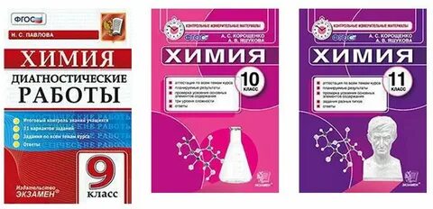Итоговая работа по химии 9 класс 2024