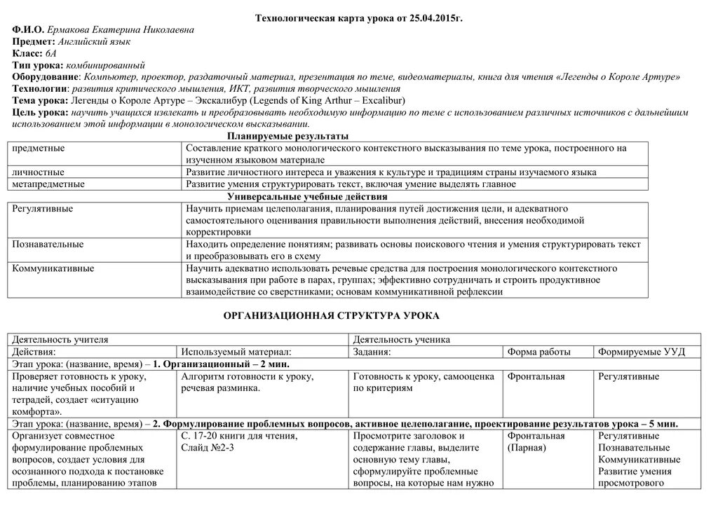 Технологические карты английский язык 10 класс