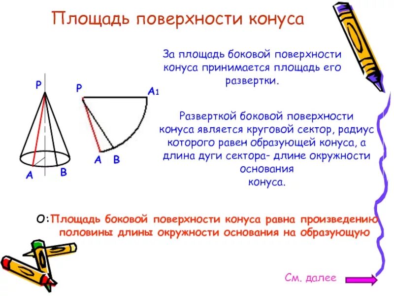 Площадь развертки боковой поверхности конуса. Дуга развертки боковой поверхности конуса. Площадь развертки боковой поверхности конуса формула. Угол в развертке боковой поверхности конуса формула.