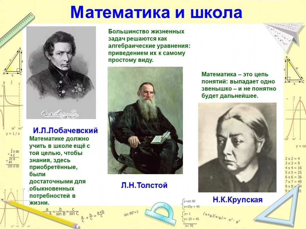 Сайты математиков в школе. Математика в жизни. Математике должно учить в школе еще с той целью чтобы познания. Математика в жизни человека. Математике должно учить в школе еще.