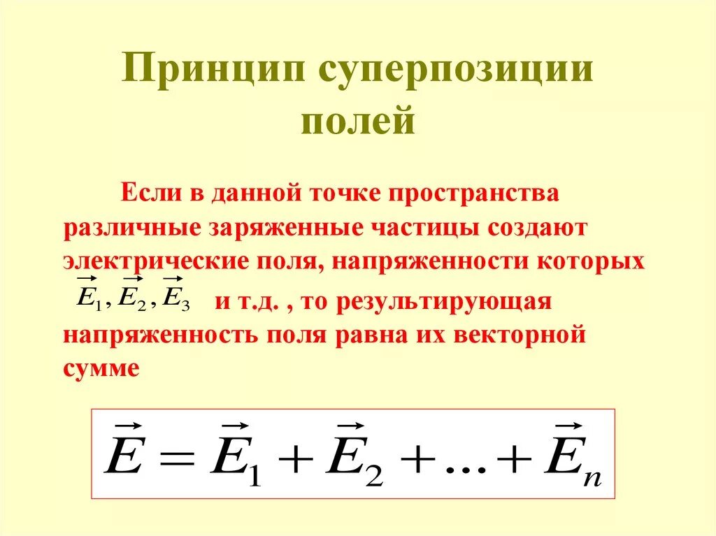 Принцип суперпозиции для напряженности. Принцип суперпозиции полей формула. Принцип суперпозиции электрических полей кратко. Формула суперпозиции напряженности.