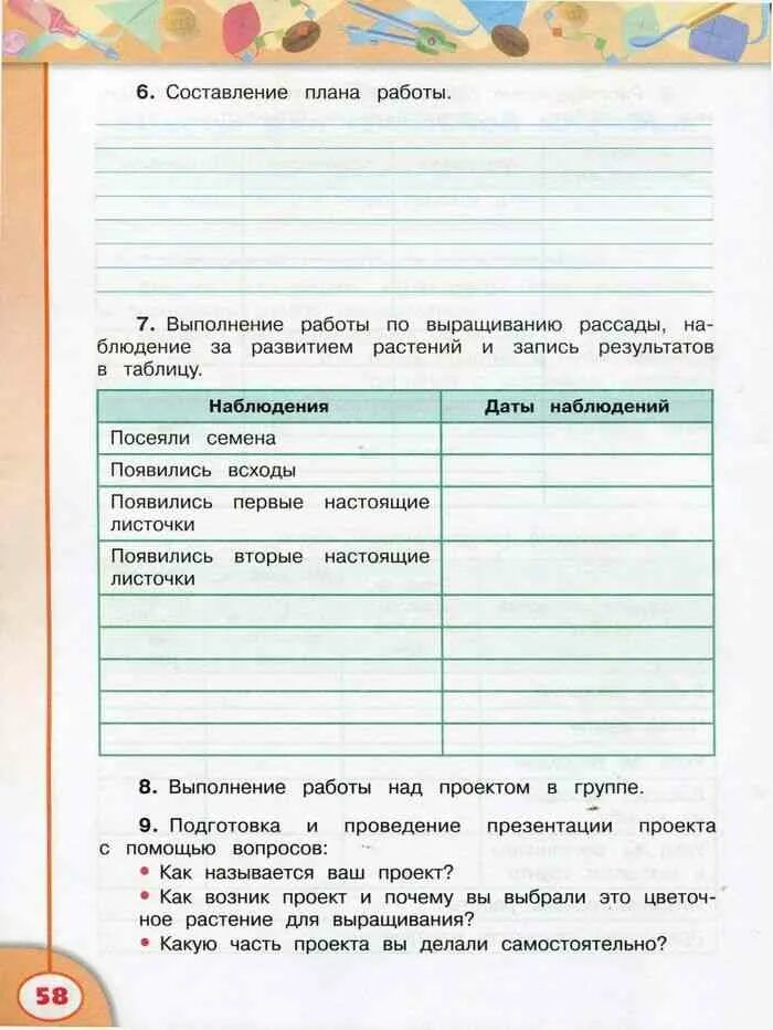 Рабочая тетрадь по технологии 4 класс Роговцева Анащенкова читать онлайн