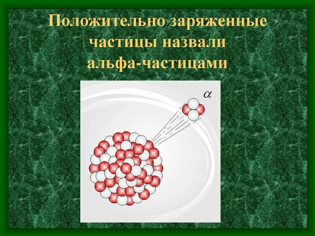 Какой знак заряда имеет альфа бета частицы. Положительно заряженные частицы называются. Пооложительнозпрчженные частицы. Заряженные частицы. Положительные заряженные частицы называются.