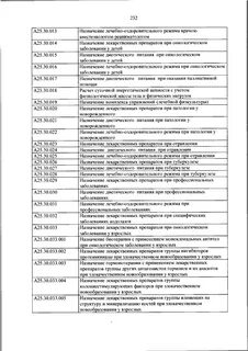 Коды медицинских обследований