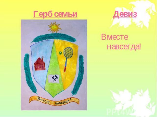 Лучшие работы II Всероссийского конкурса "Моя семья - это семь Я!" Центр граждан