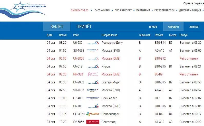 Расписание самолетов сочи прилет на сегодня