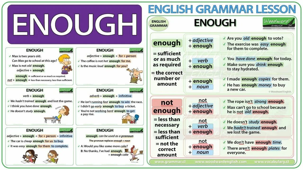 Short noun. Грамматика too enough. Too в английском языке. Английский Grammar. Правило too и enough в английском языке.