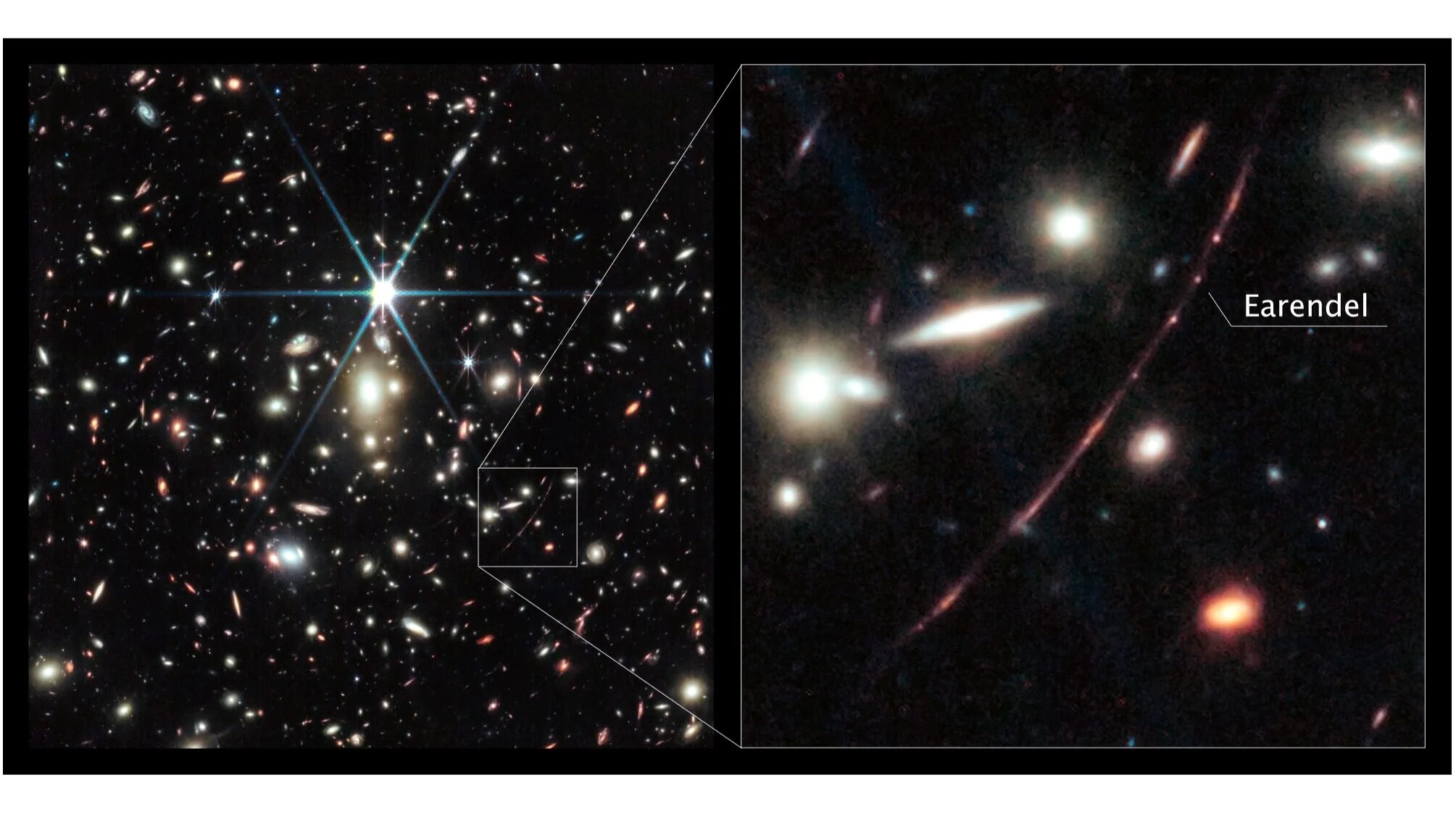 Как пройти три далекие звезды. Эарендель звезда. Самая далекая звезда. Фото скопления галактик Джеймса Вебба.