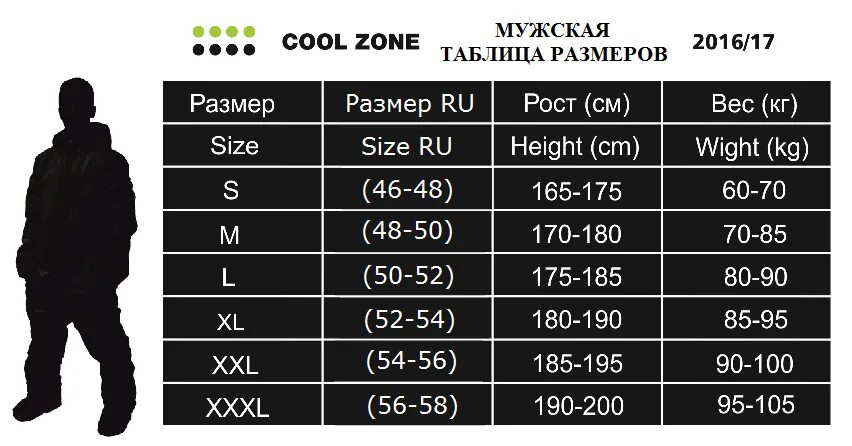 Таблица размеров по росту мужчины. Cool zone размерная сетка мужская. cool zone комбинезоны размерная сетка. мужские размеры одежды. таблица размеров по росту.