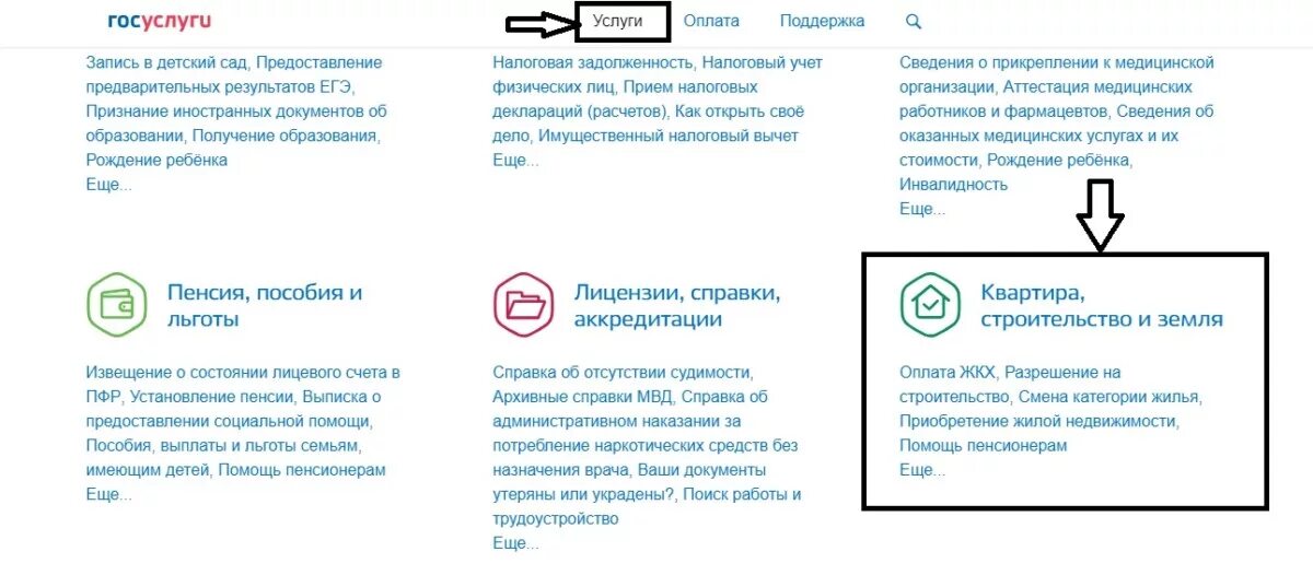 Госуслуги справка о счетах в банках. Запись к психиатру через госуслуги. Справка БТИ через госуслуги. Технический план квартиры в БТИ через госуслуги. Справка от психиатра на госуслугах.