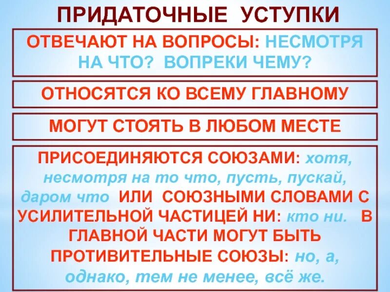 Несмотря на различие. Уступительные придаточные предложения. Придаточное уступки. Придаточные уступки Союзы. Придаточное уступки схема.