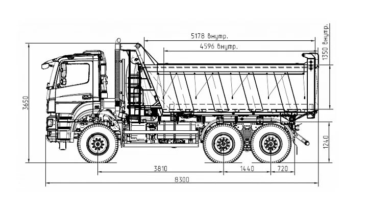 Самосвал ситрак самосвал клапан пищалки где находится Купить новый Sinotruk Howo T5G дизель автомат в Набережных Челнах: красный самос