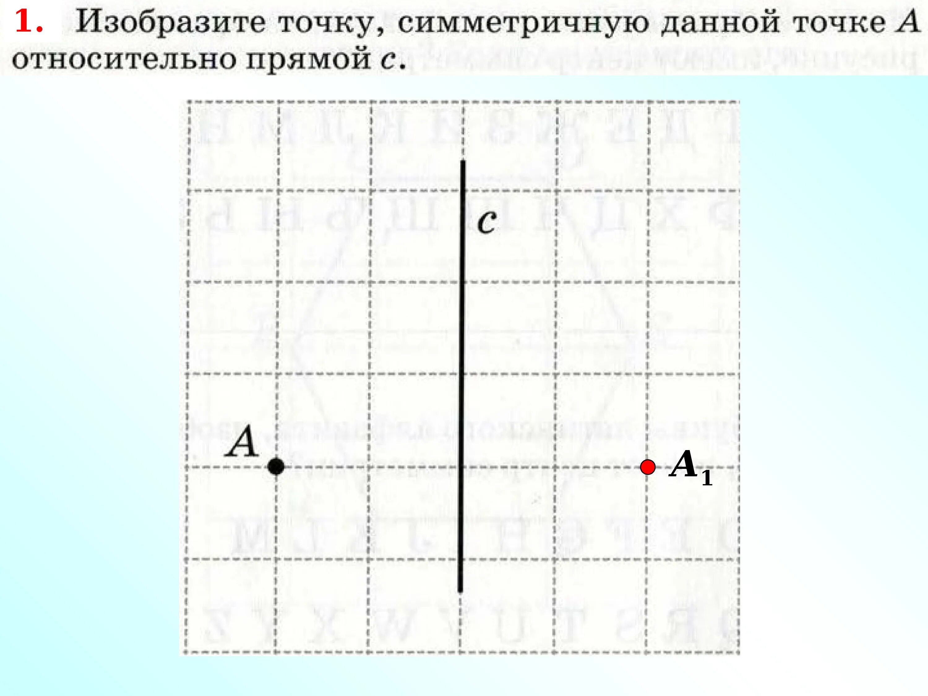 Изобрази точки относительно оси. Точка симметричная точке. Точки симметричные относительно оси х. Симметричные точки относительно прямой. Точки симметричные относительно точки.