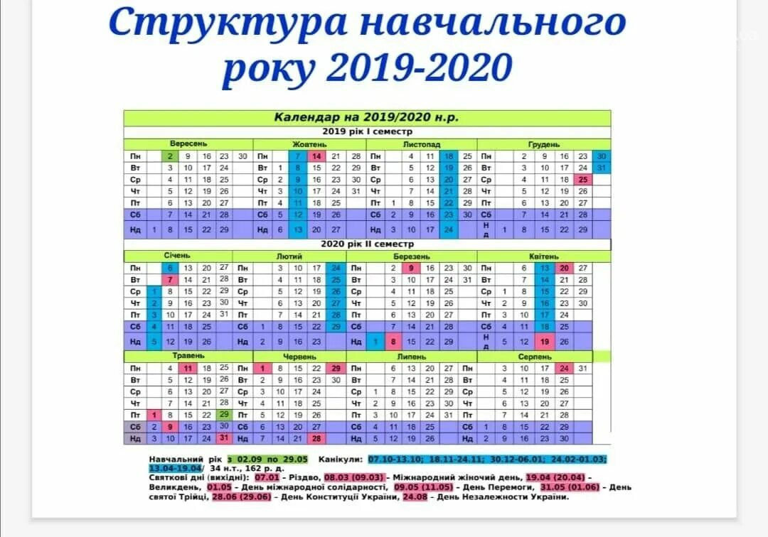 Каникулы в школах москвы. Когда каникулы в школе неделями. Триместры в школе каникулы. Каникулы в школе 2021 четыре недели каникулы. Каникулы в школах Москвы по триместрам.