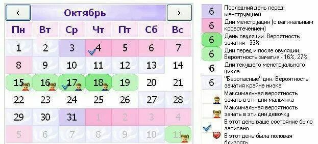 Календарь овуляции. Календарь овуляции рассчитать. Календарь зачатия после месячных. Как высчитать овуляцию для зачатия. Можно забеременеть за 10 дней