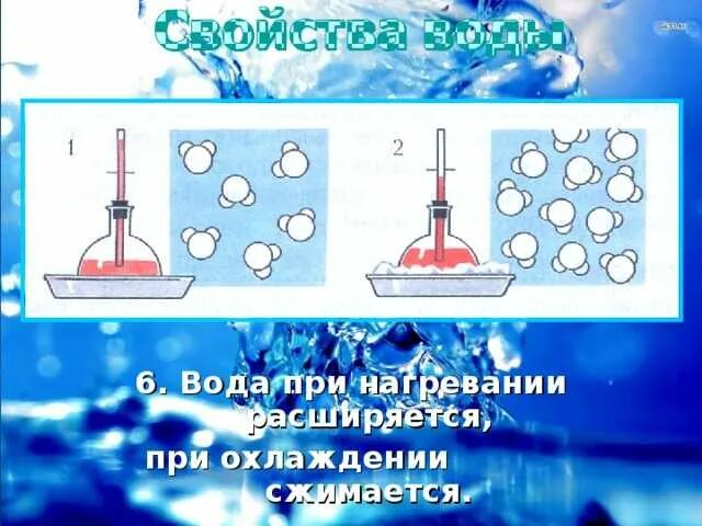Горячая вода замерзает. При охлаждении стеклянной емкости с водой объем. При охлаждении стеклянной емкости с водой объем. При охлаждении стеклянной емкости с водой объем. Опыт с эффектом мпембы.
