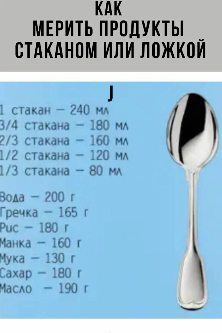 Объем 1 столовой ложке в миллилитрах. Столовая ложка мера в мл. Ёмкость столовой ложки в мл. 1.5 Столовой ложки в мл.