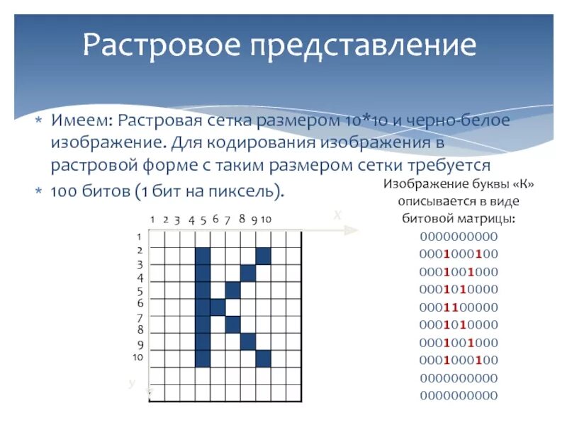 Растровое изображение имеет большой размер. Растровое представление. Растровые графические изображения. Представление растрового изображения. Растровая сетка.