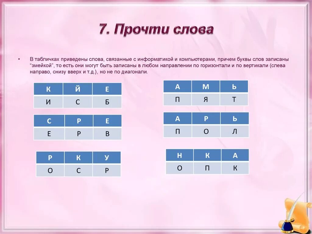 Сколько букв в слове информатика