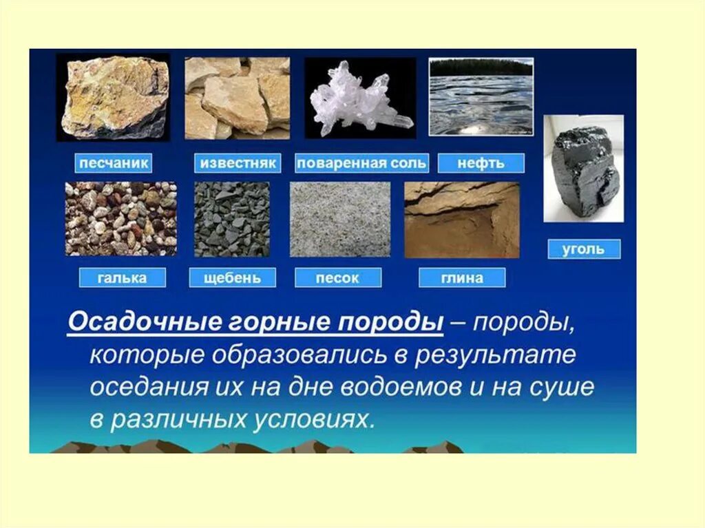 И т д и минеральных