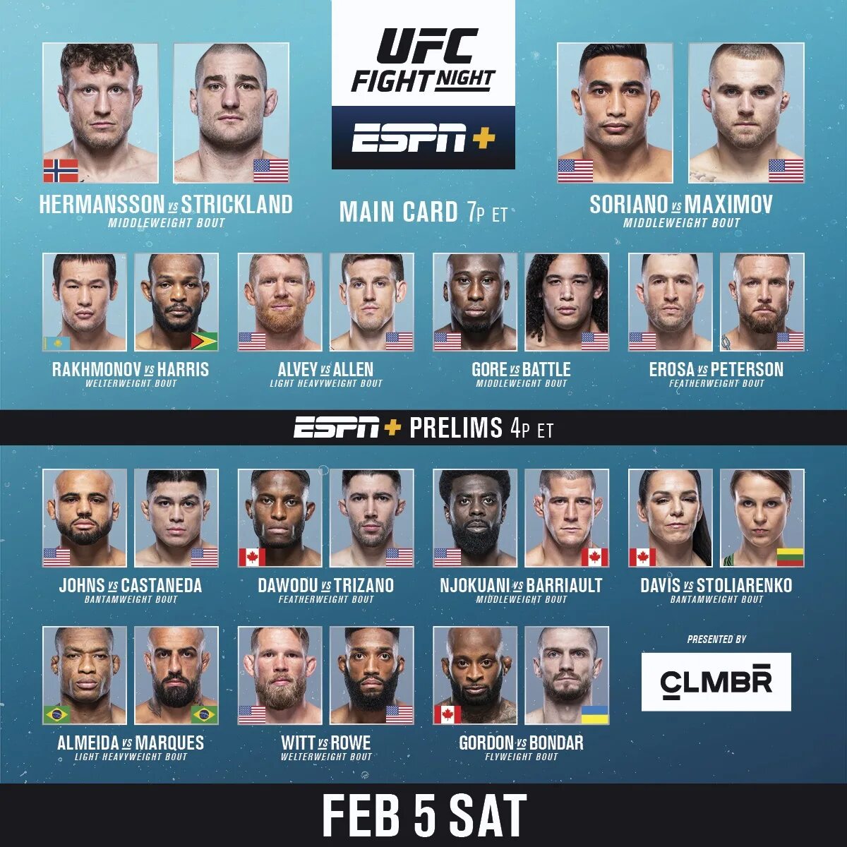 Ufc card. Юфс 200 кард участников. ufc fight night 216 кард. юфс 283 кард участников.