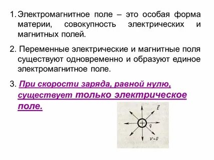 Электрическое поле магнитное поле теория
