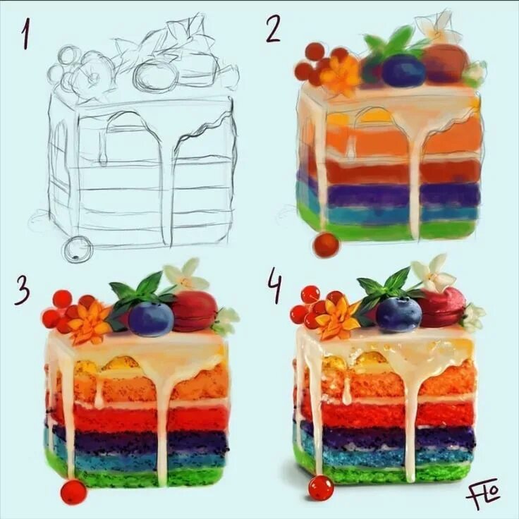 Cake tutorials
