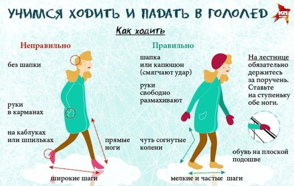 Неправильная неделя