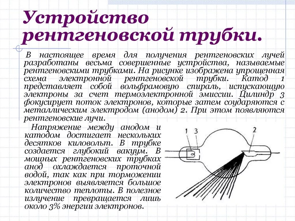 Какое напряжение на рентгеновской трубке