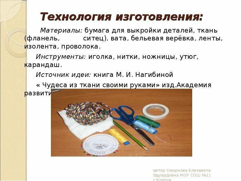 Материалов из которых изготовлено изделие