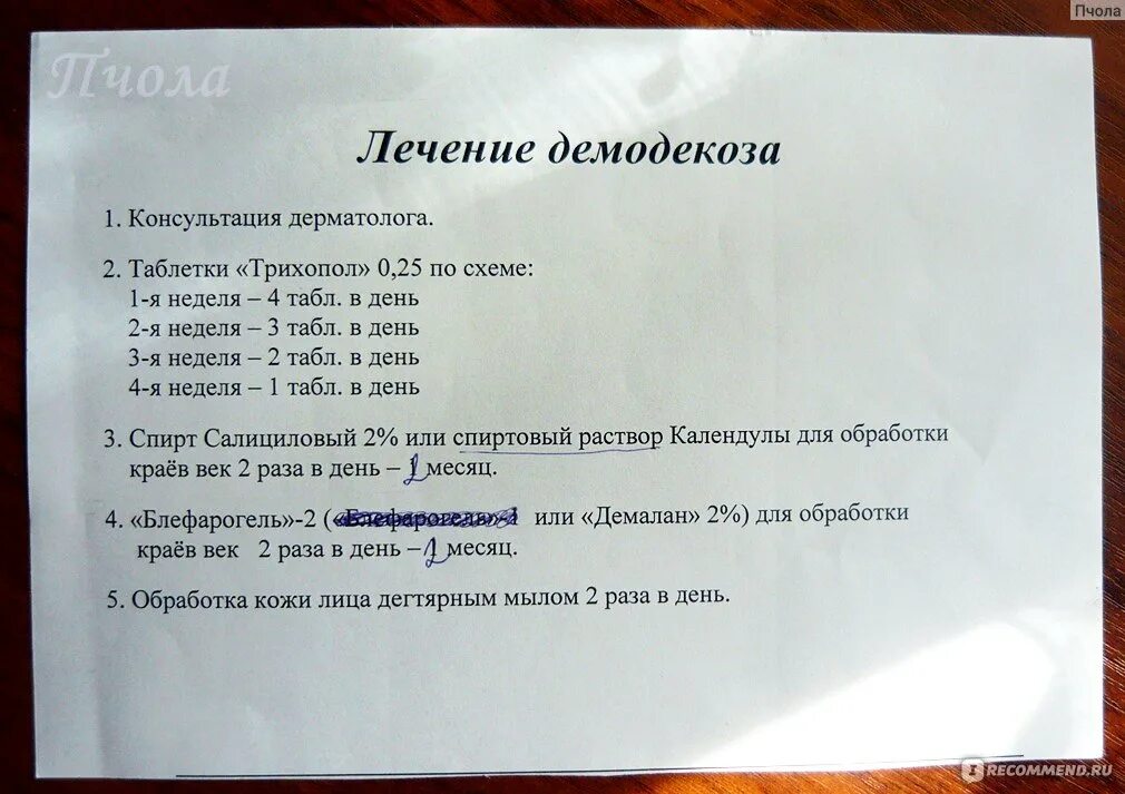 Микроскопический соскоб с кожи