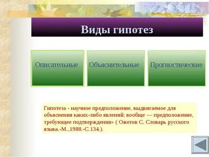 Роль научных гипотез