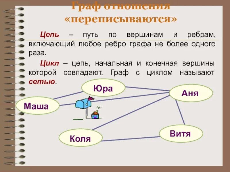 Циклы в графах. Цепью в графе называется путь