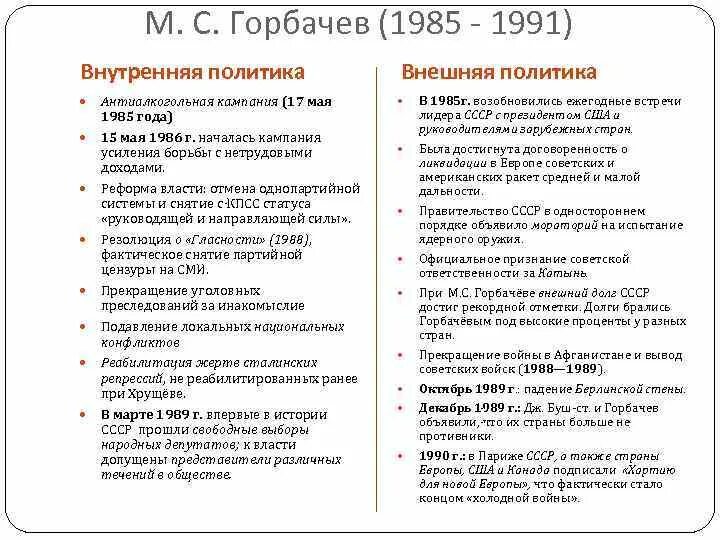 Внутренняя политика Горбачева перестройка кратко. Горбачев внутренняя и внешняя политика таблица. Горбачев внутренняя политика таблица. Внутренняя политика Горбачева перестройка таблица. Каковы были основные направления его курса брежнева